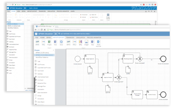 Process Automation Architecture