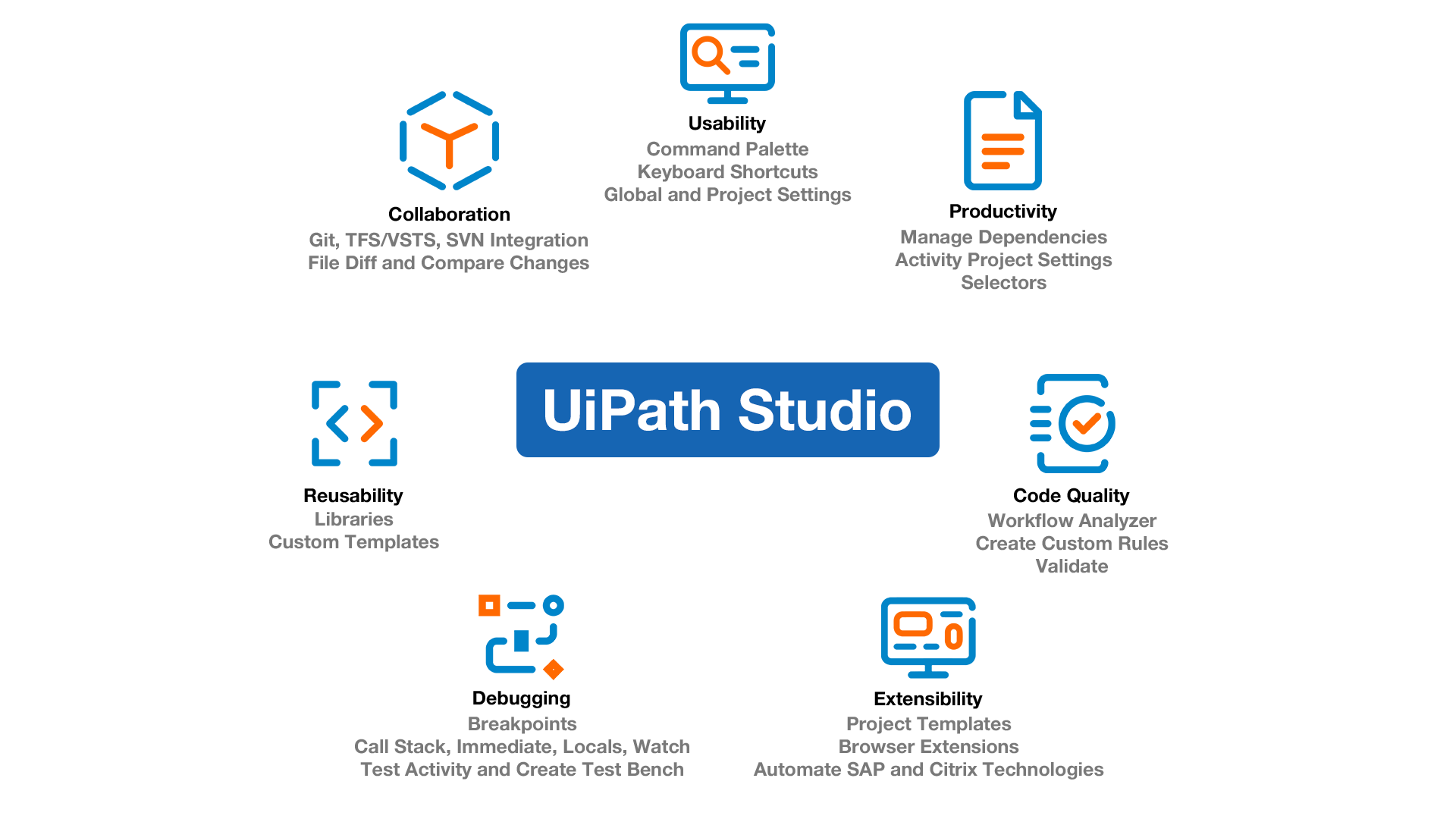 uipath2